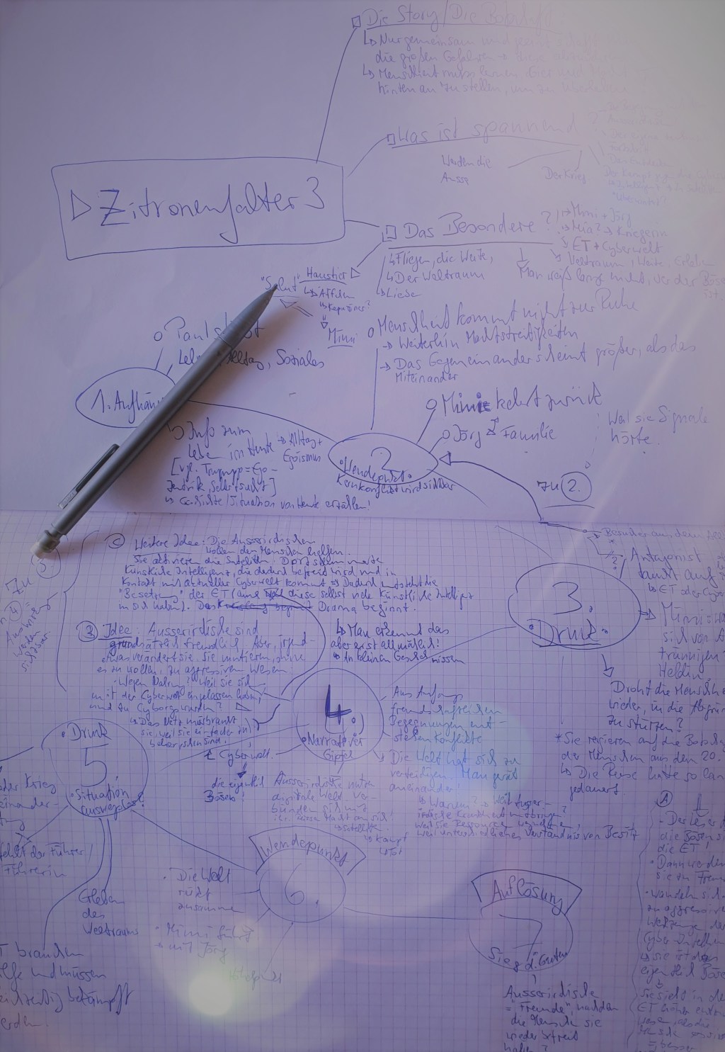 Pauls Vermächtnis fertig!